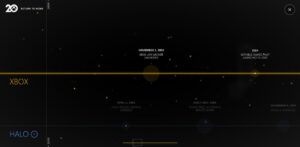 Understanding the Microsites Trend: Benefits and Examples - Site.pro